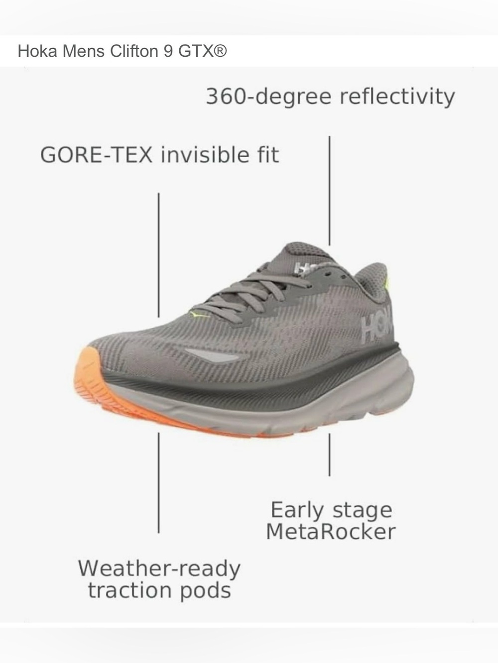 Hoka Clifton 9 Gore-Tex Running Shoe Men’s Size 12 Asphalt Grey/Gravel - Picture 10 of 10